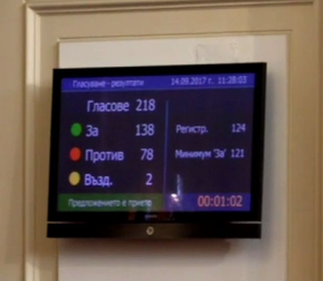 Ветото на президента Румен Радев върху промените в Закона за