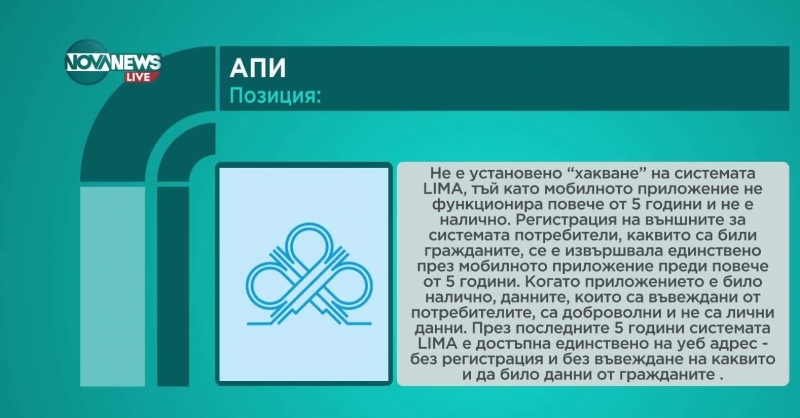 Хакери твърдят, че притежават данните на над 100 000 души от сайт на АПИ