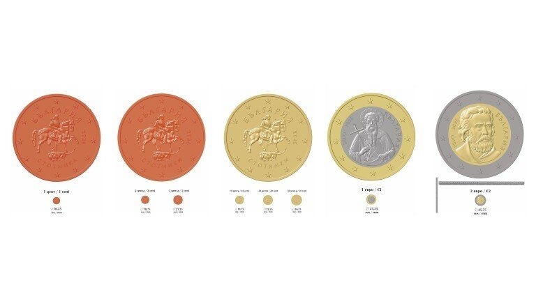 С въвеждането на еврото в България един на пръв поглед