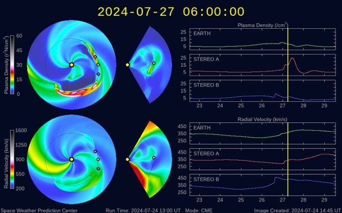 Нова магнитна буря ще удари Земята Учените от Лабораторията за