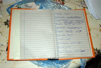 Тарашиха къщата на лихвар от Монтанско научи BulNews Случката е