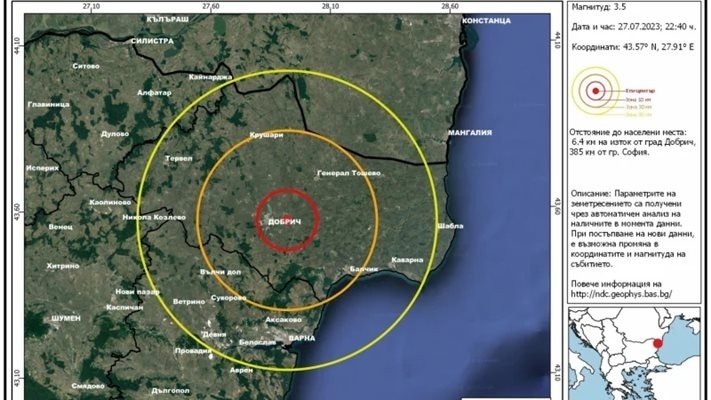Две земетресения люшнаха Добрич в четвъртък вечерта  
По данни на Националния