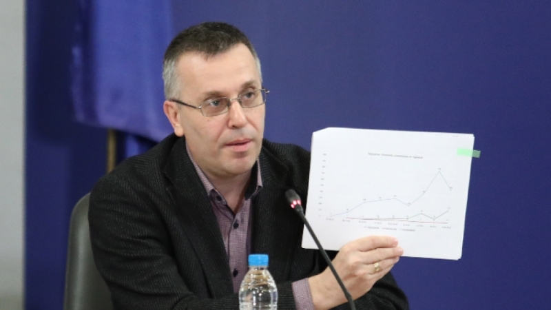 Секретарят на Националния оперативен щаб доцент Димо Димов изнесе данните