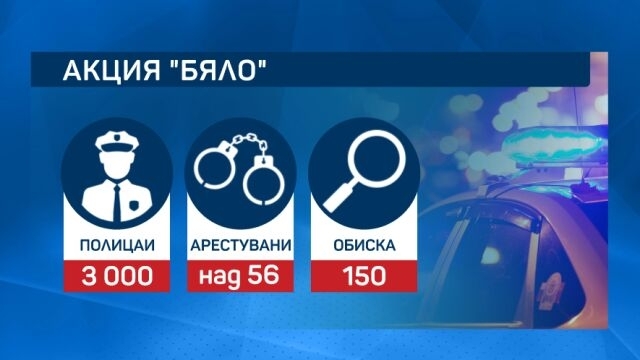 В цялата страна продължава разпоредената от главния прокурор Иван Гешев специализираната