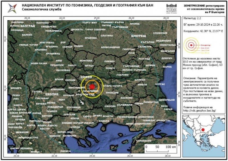 Земетресение бе усетено в Софийско