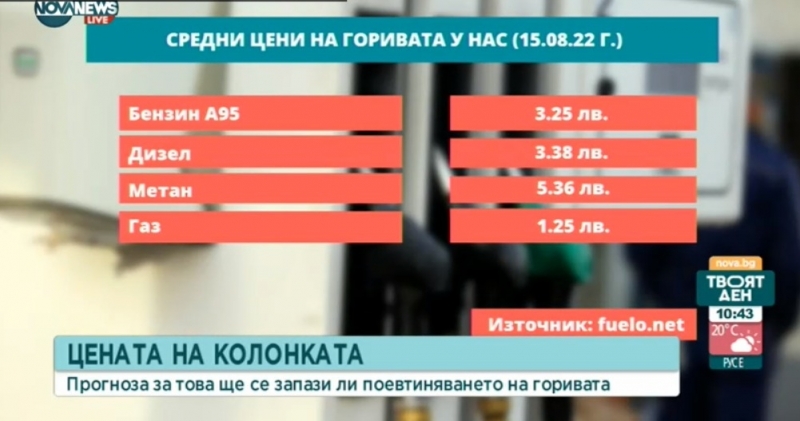 Цените на горивата в световен мащаб тръгнаха надолу На този