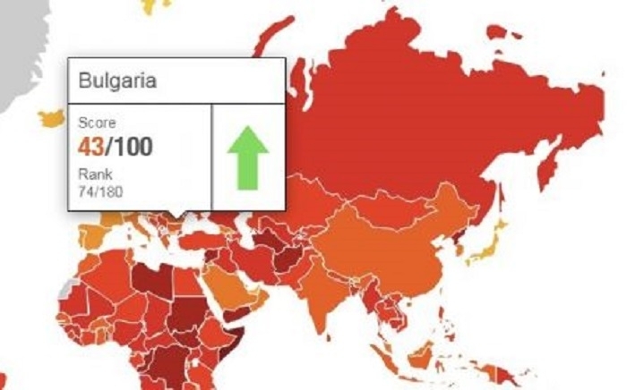 Международната неправителствена организация Трансперънси интернешънъл публикува днес своя традиционен Индекс