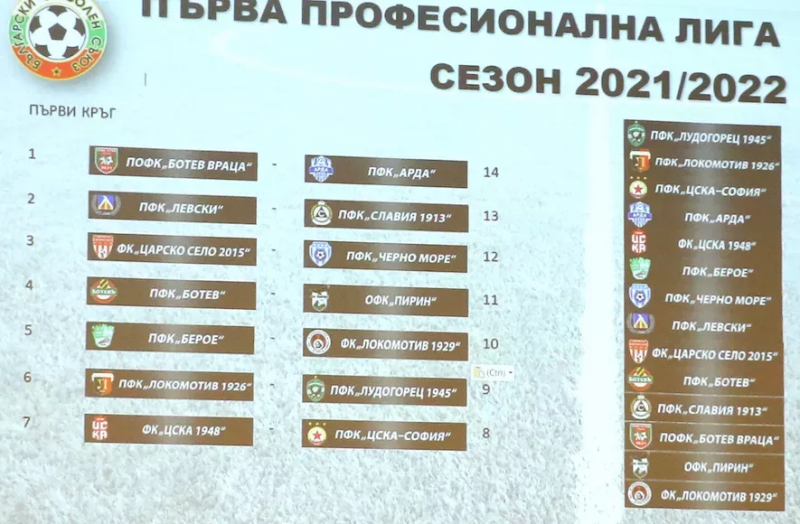 С две домакинства започва новия сезон на Ботев Враца в