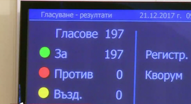 Парламентът прие единодушно отпадане на мораториума Националната здравноосигурителна каса НЗОК