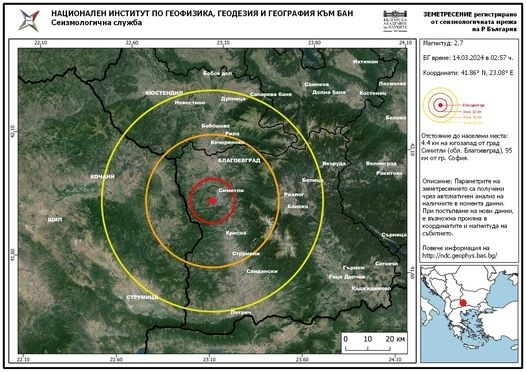 Регистрираха земетресение край Симитли