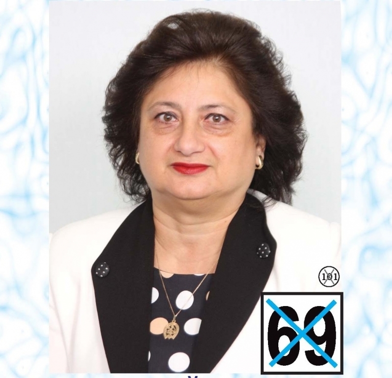 Местна коалиция Съюз на демократичните сили ПП НФСБ ПП БДС