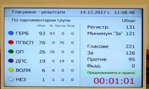 Управляващите отхвърлиха ветото на президента Румен Радев върху Закона за