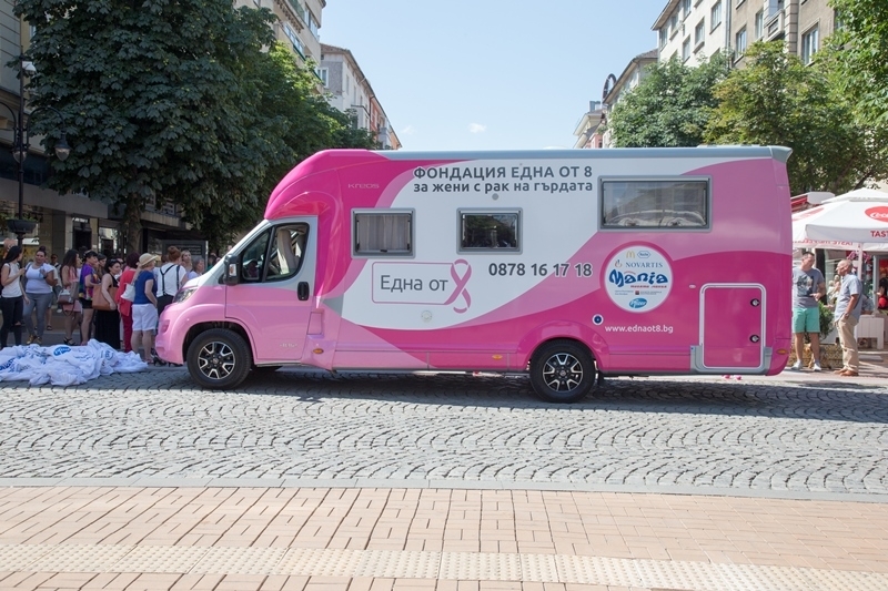 Безплатните профилактични прегледи за рак на гърдата в Монтана и