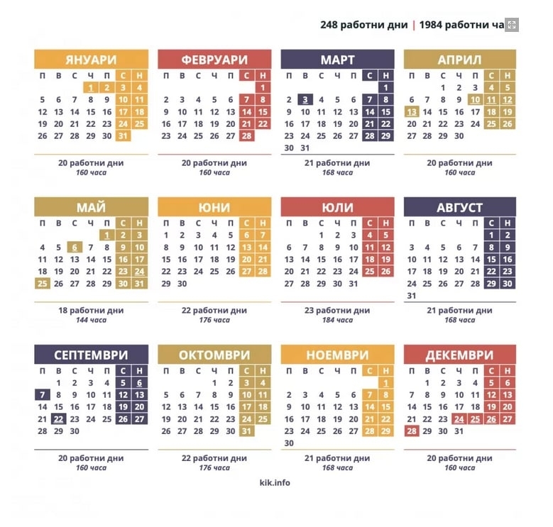 През 2026 г най малко ще работим през месец май