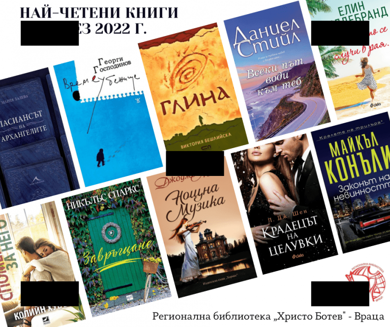 Врачанските читатели предпочитат съвременните български автори. Това става ясно от годишната