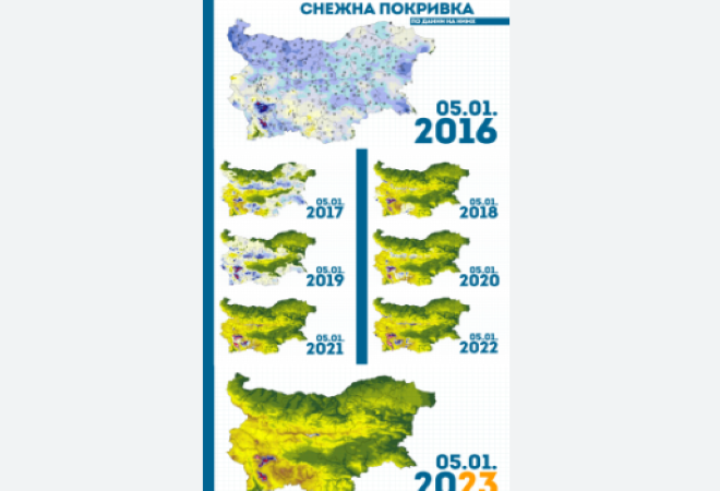 Страната ни преживява най безснежната януарска зима от 2016 година насам