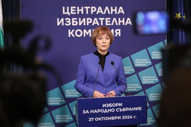 Това което Конституционният съд възлага на ЦИК е въз основа