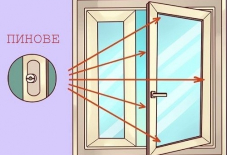 С появата на студените дни и лошо време въпросът за