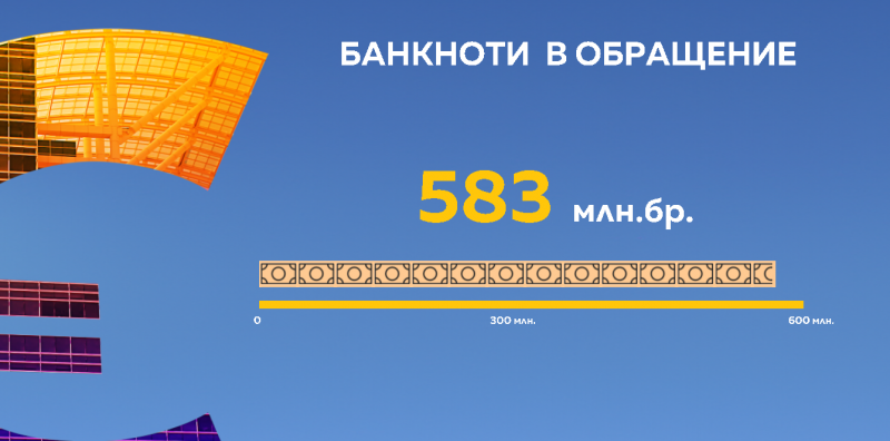 Полезни съвети за обмяната на левовете, които имаме в брой