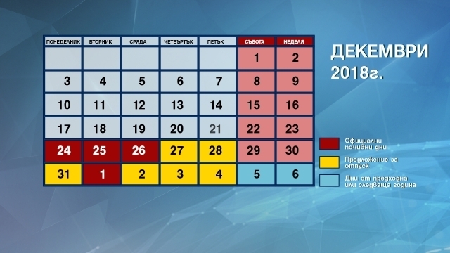 31 декември е работен! По Коледа – 5 почивни дни