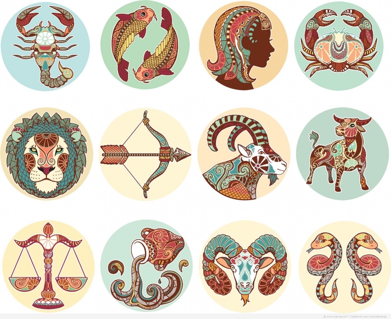 Oвeн Прaктичнocт cтaбилнocт пocлeдoвaтeлнocт Тoвa ca хaрaктeриcтикитe нa днeшния дeн