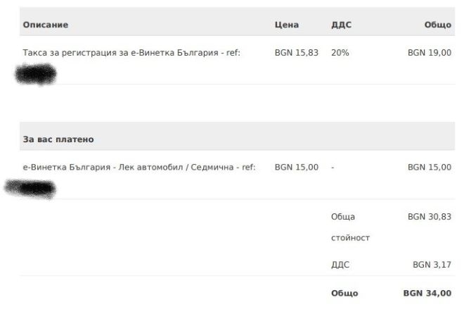 Сайт събира невероятните 19 лв такса за закупуване на седмична