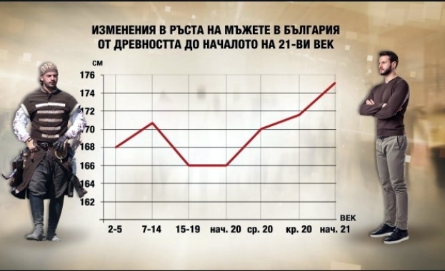 Ръстът на населението намалява след кризата през 1997 г Това