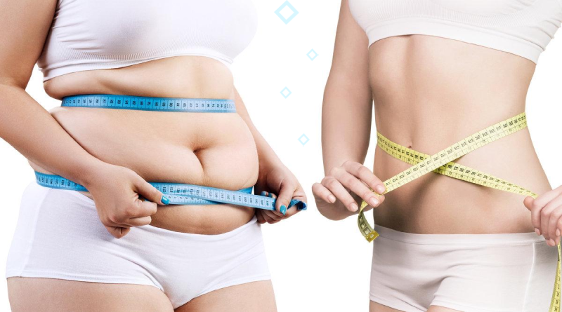 Мазнината която се появява на корема ни се нарича висцерална