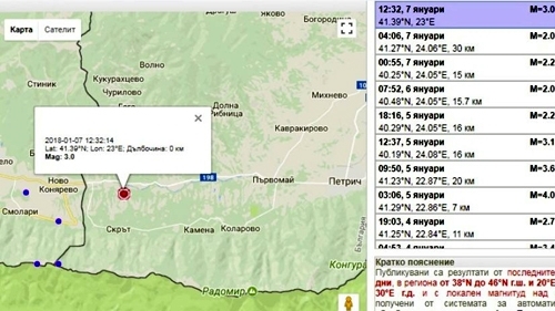 Регистрираното край село Скрът земетресение е афтършок от гръцките земетресения