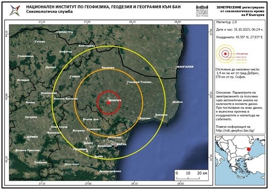 Земетресение с магнитуд 2 8 е регистрирано рано тази сутрин южно