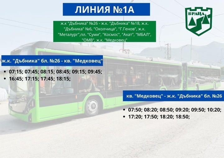 От 1 септември сряда Тролейбусен транспорт във Враца възстановява изпълнението