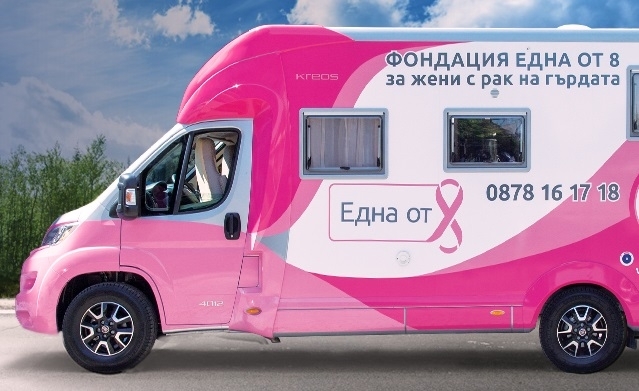 Фондация Една от 8 организира безплатни профилактични прегледи за рак