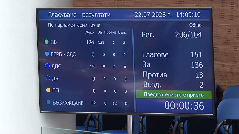 От трибуната на Народното събрание преди гласуването премиерът Румен Радев