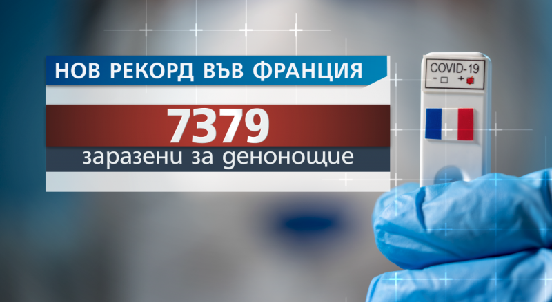 Франция с нов антирекорд За поредно денонощие в страната са