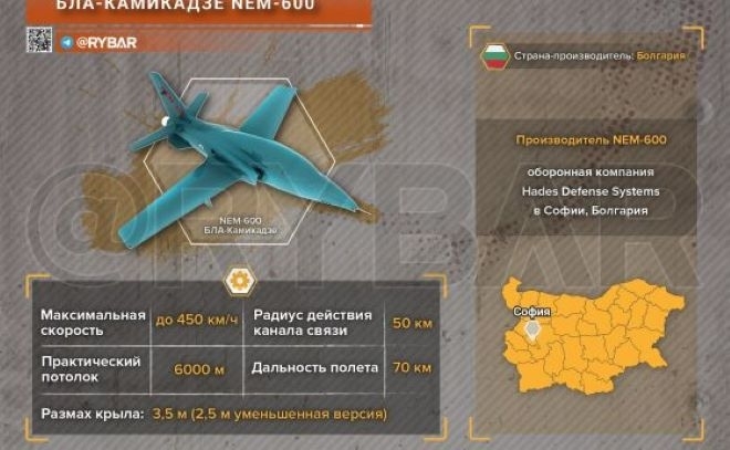 Руските военни блогъри са сериозно притеснени от възможността България да