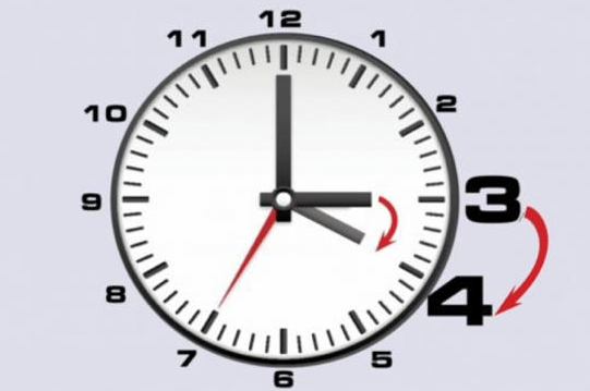 На 28 март в 3 часа се въвежда лятно часово