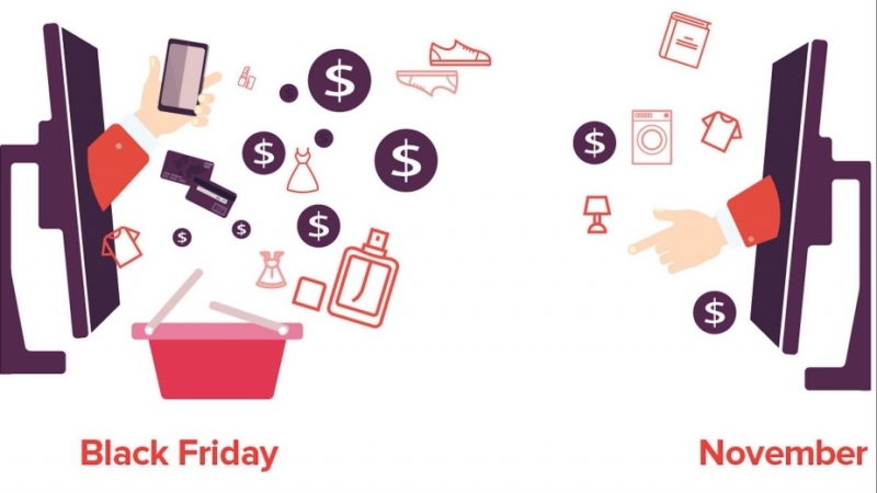 През изминалата година електронните магазини в България отчитат четворен ръст