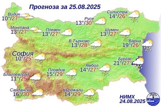 Седмицата започва с прохладно време и дъжд