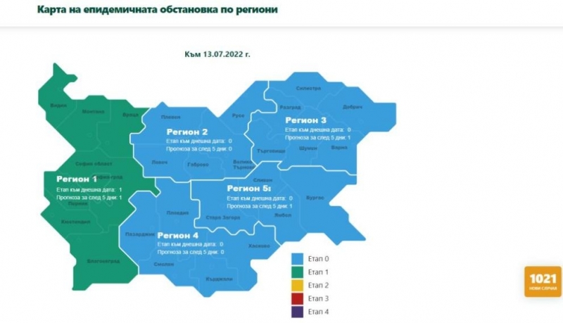 14 са областите в жълтата зона с над 100 заразени