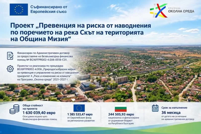 Община Мизия планира мерки за намаляване на риска от наводнения по поречието на Скът