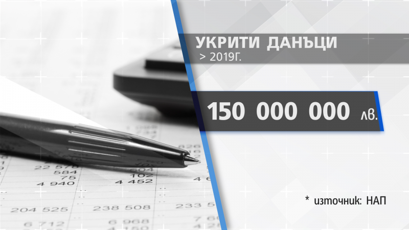 Повече от 150 млн лева са укритите данъци от физически