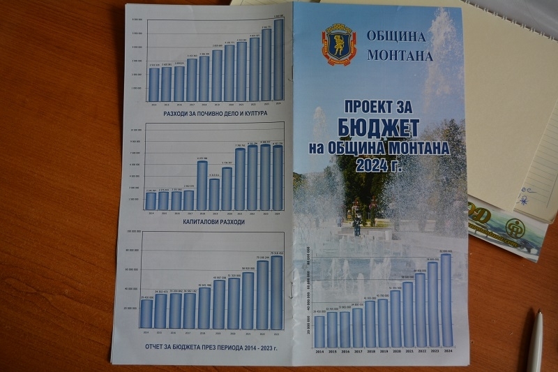 Проекто бюджетът на община Монтана за 2024 година е бюджет на